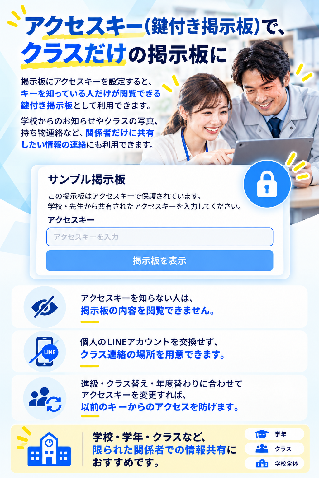 掲示板毎に設定できるアクセスキー機能
