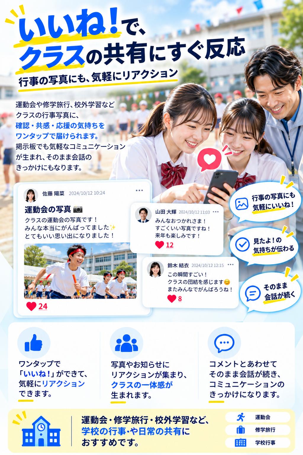 いいね!機能